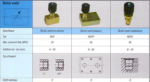 FAGUS AZ PRAHA s.r.o.