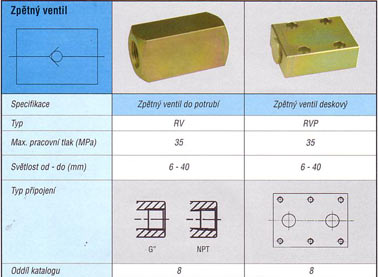 FAGUS AZ PRAHA s.r.o.